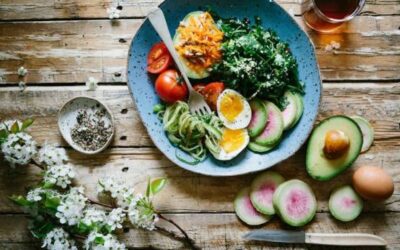 Proper Nutrition for Health and Wellness